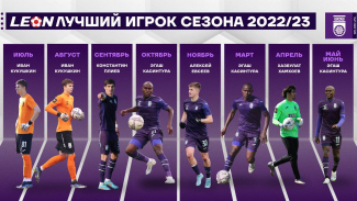 Выберем LEON-лучшего футболиста ФК «Уфа» сезона 2022/23 гг.