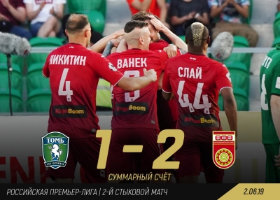 ФК «Уфа» - в российской Премьер-Лиге 2019/20!