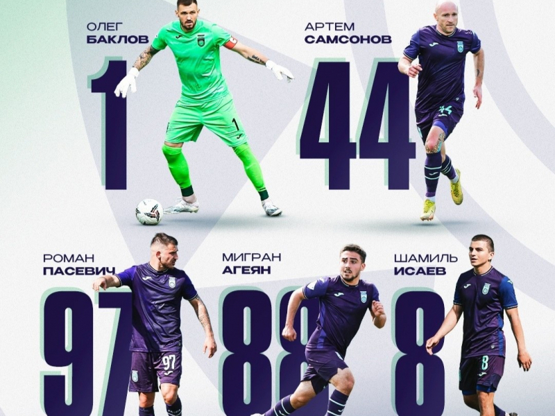 Выберем лучшего футболиста ФК «Уфа» в апреле!