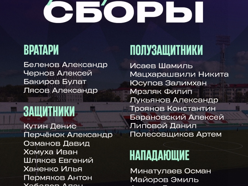 Состав ФК «Уфа» на БЕТСИТИ тренировочные сборы