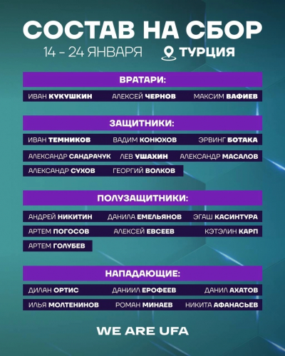 ФК «Уфа» отправился на первый сбор в Турцию!