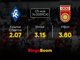 Анонс матча «Крылья Советов» — «Уфа» от БК BingoBoom, официального партнера ФК «Уфа»