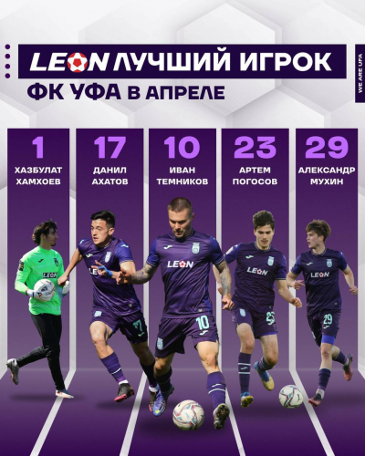 Выберем LEON-лучшего футболиста ФК «Уфа» в апреле!