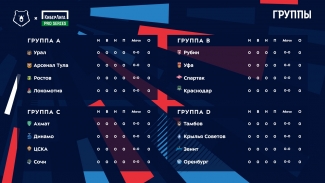 Состоялась жеребьёвка КиберЛиги Pro Series