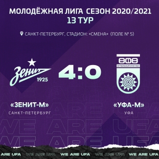 «Уфа-молодежная» уступила «Зениту»