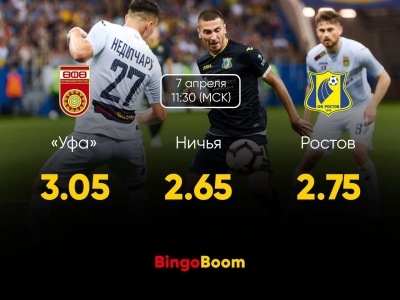 Анонс матча «Уфа» — «Ростов» от БК BingoBoom, официального партнера ФК «Уфа»