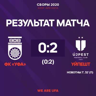 ФК «Уфа» уступил в первом матче на кипрском УТС