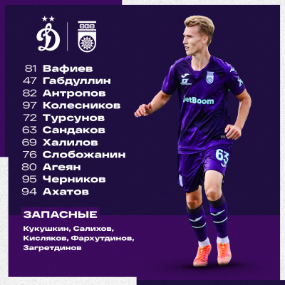 М-Лига. «Динамо U-19» - «Уфа U-19» [LIVE]