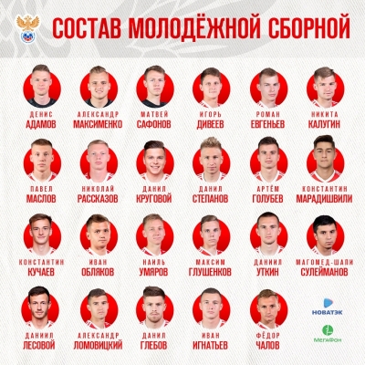 Артём Голубев вызван в молодежную сборную России!