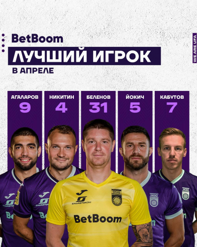 BetBoom лучший игрок апреля! Выбери лучшего в «Уфе»!