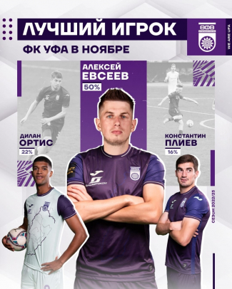 Алексей Евсеев – лучший игрок ФК «Уфа» в ноябре!